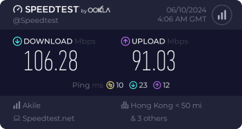 Speedtest.net result. Ping/Download/Upload: 10/106.28/91.03