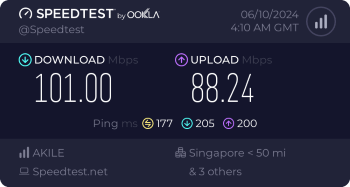 Speedtest.net result. Ping/Download/Upload: 177/101/88.24